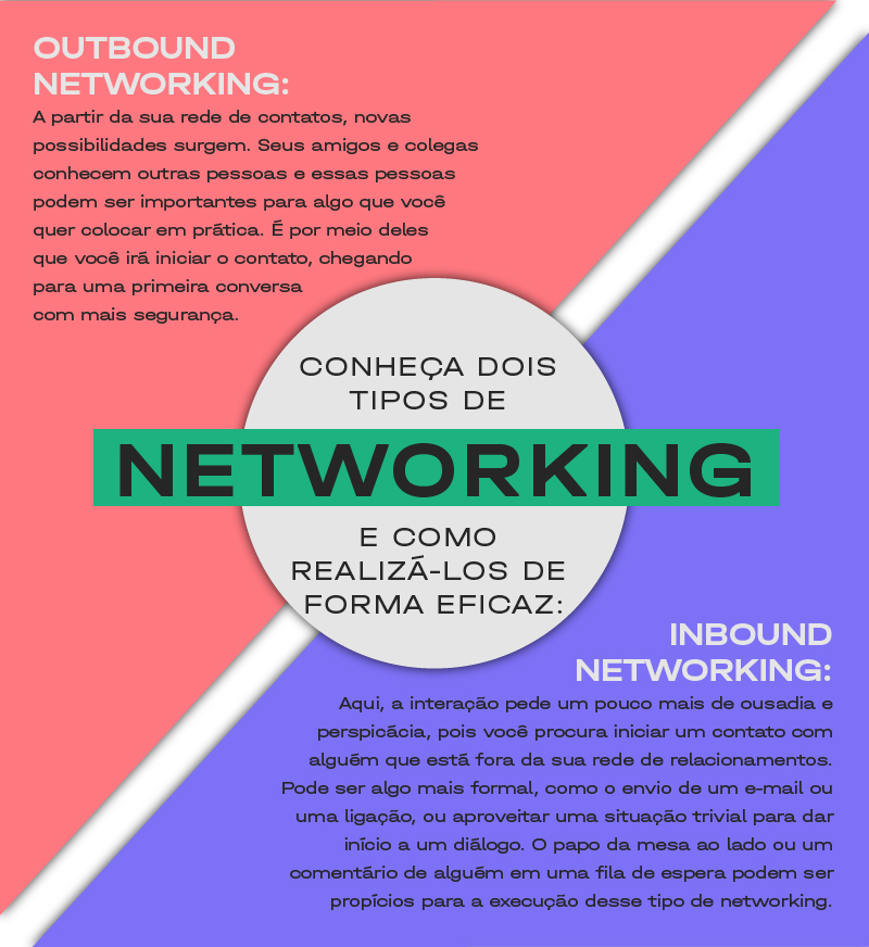 outbound_networking
inbound_networking